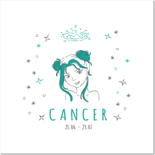 Cancer Zodiac Sign Posters and Art